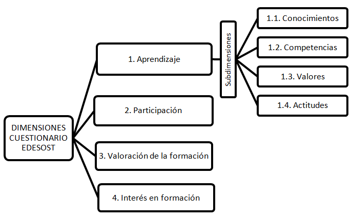C:\Users\Mamen\Pictures\Screenshots\Captura de pantalla (579).png