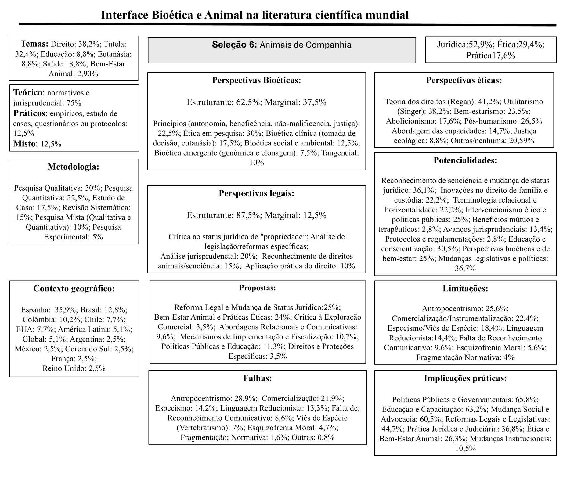 Uma imagem contendo Diagrama

O conte&uacute;do gerado por IA pode estar incorreto.